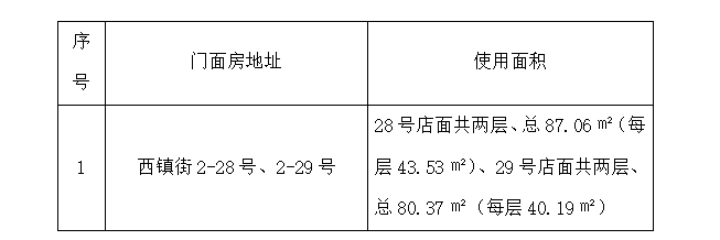 1680836195171498.png QQ截圖20230407105625.png