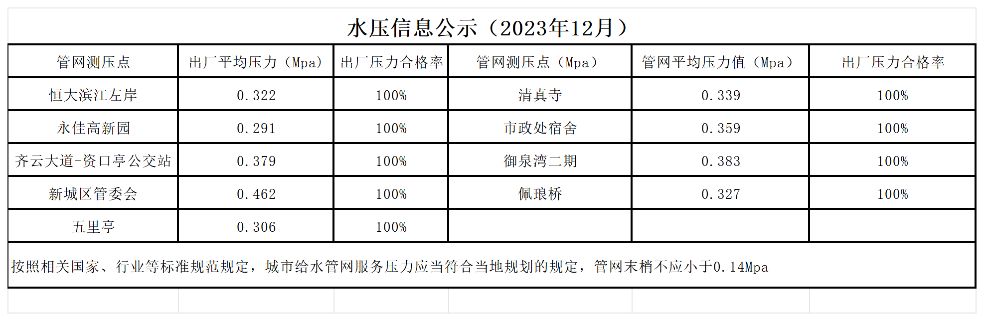 1710404958356129.png 12月.png