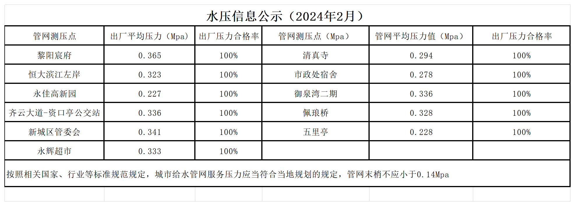 1710405042637746.png 2月.png